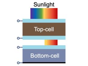 tandem device structure