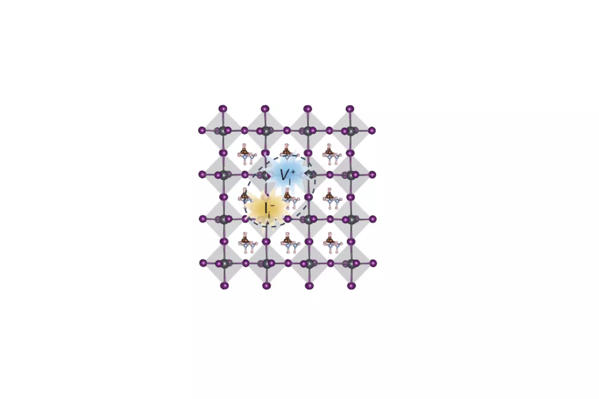 defects in perovskite